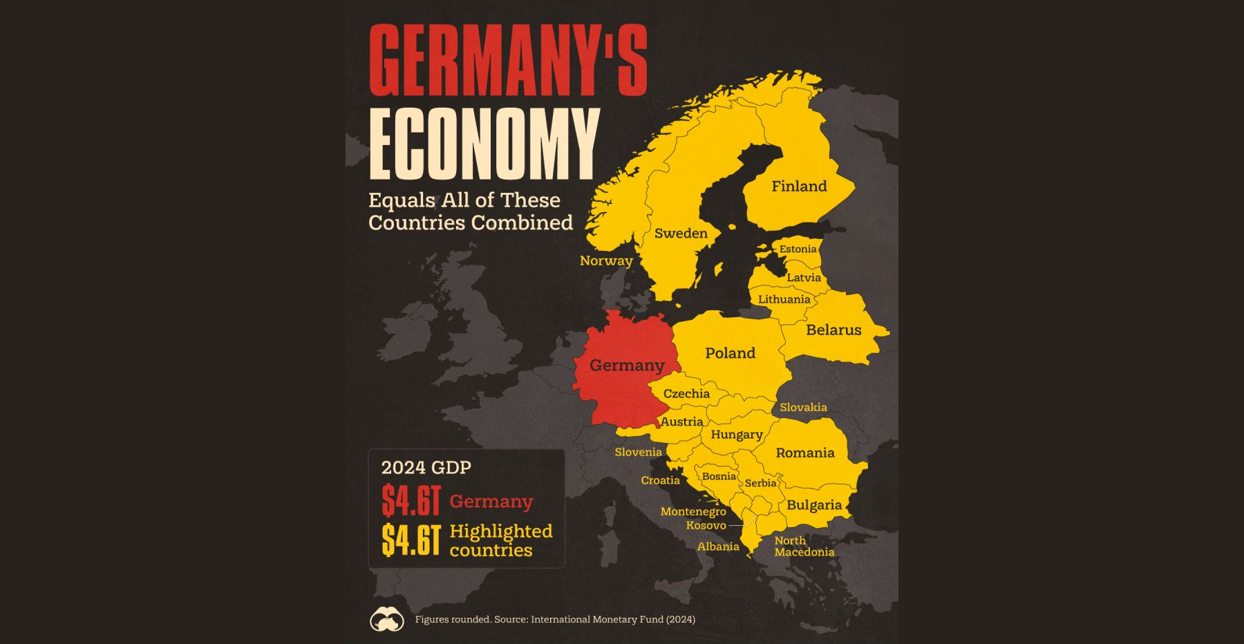 Nearshoring in Osteuropa: Warum Deutschlands Delle 2025 zur Chance wird